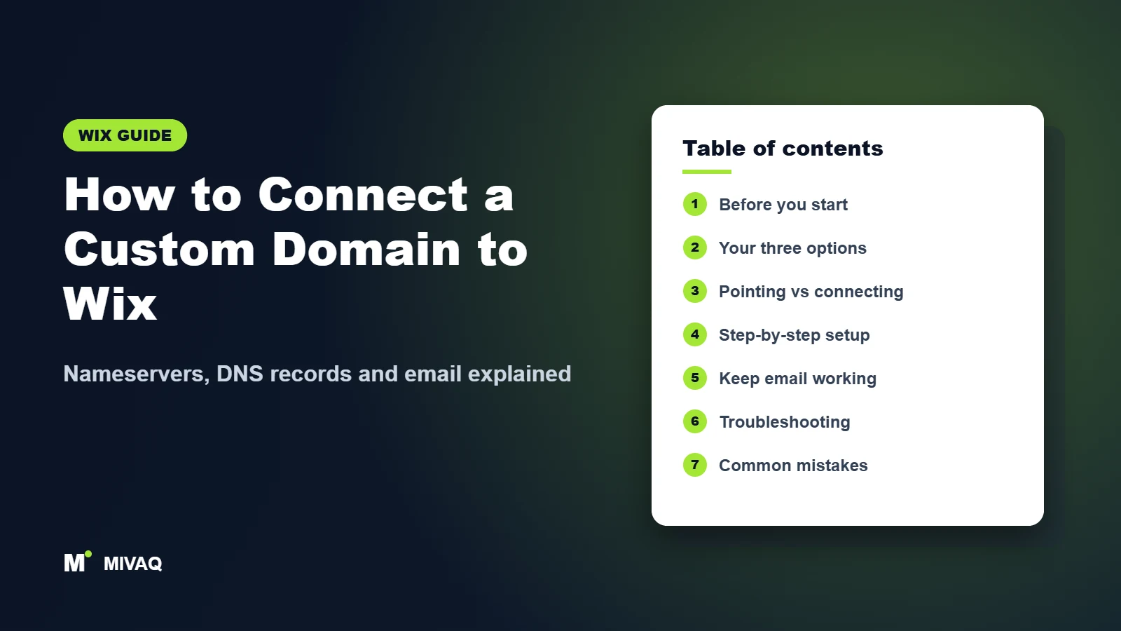 How to Connect a Custom Domain to Wix – MIVAQ Wix guide cover