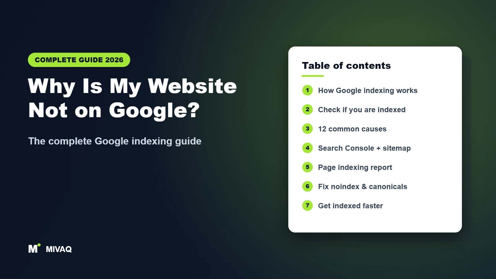 Why Is My Website Not on Google? – MIVAQ complete guide cover