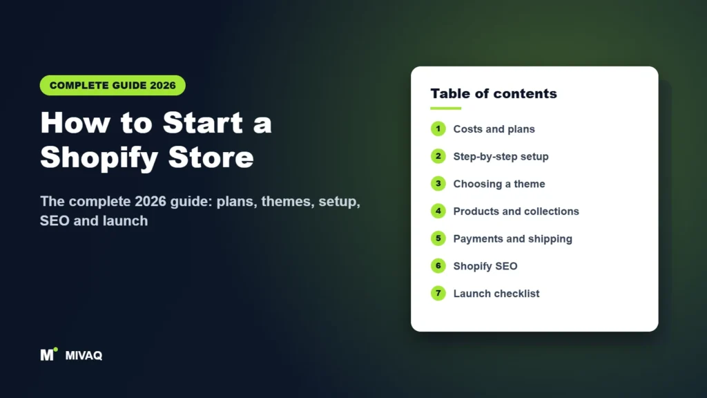 How to Start a Shopify Store – MIVAQ complete guide cover