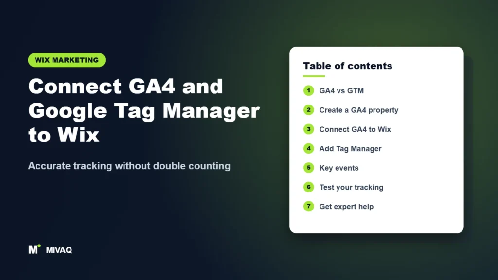Connect GA4 and Google Tag Manager to Wix – MIVAQ Wix guide cover