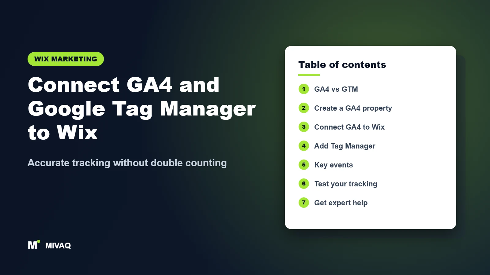 Connect GA4 and Google Tag Manager to Wix – MIVAQ Wix guide cover
