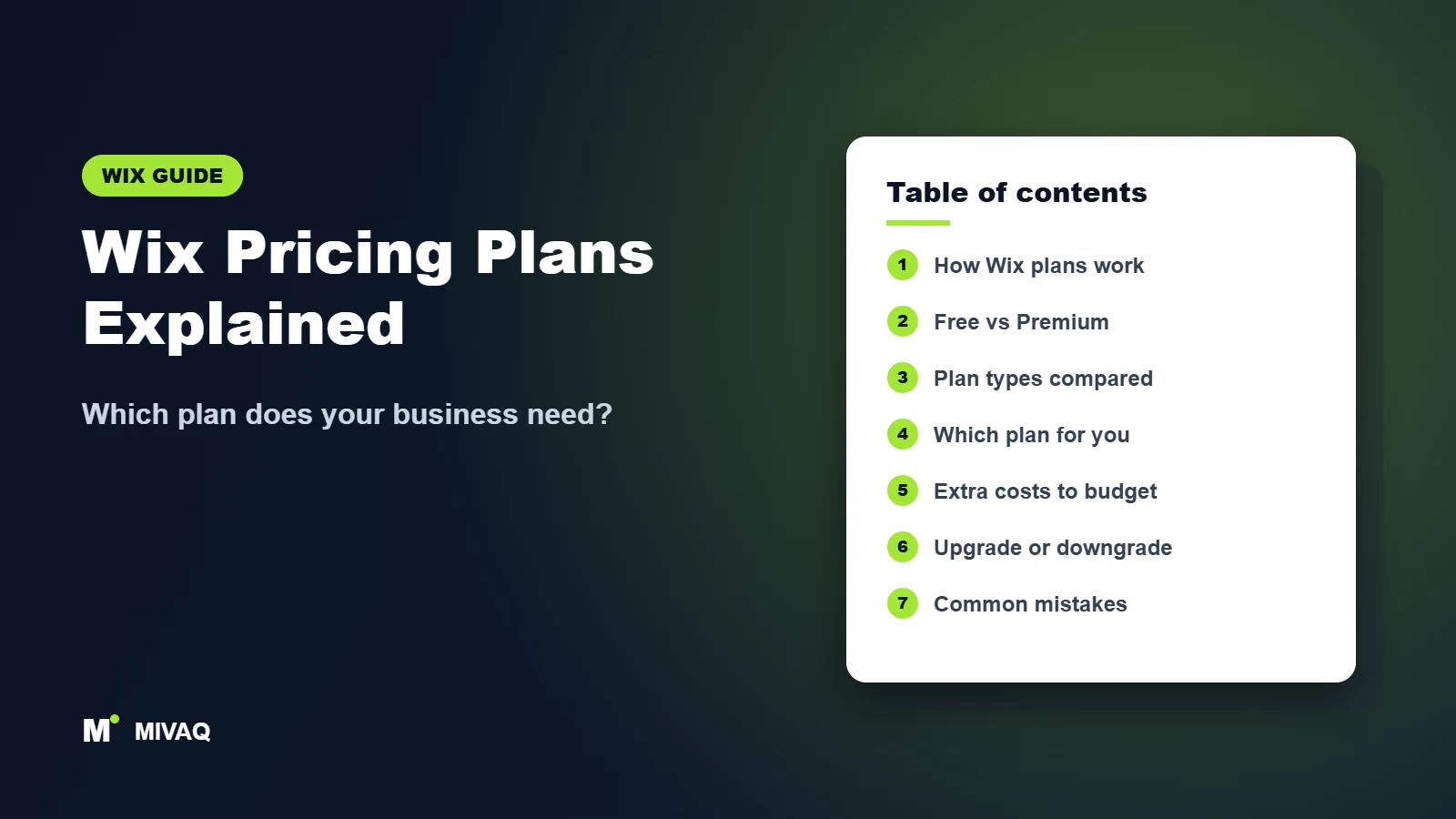Wix Pricing Plans Explained – MIVAQ Wix guide cover
