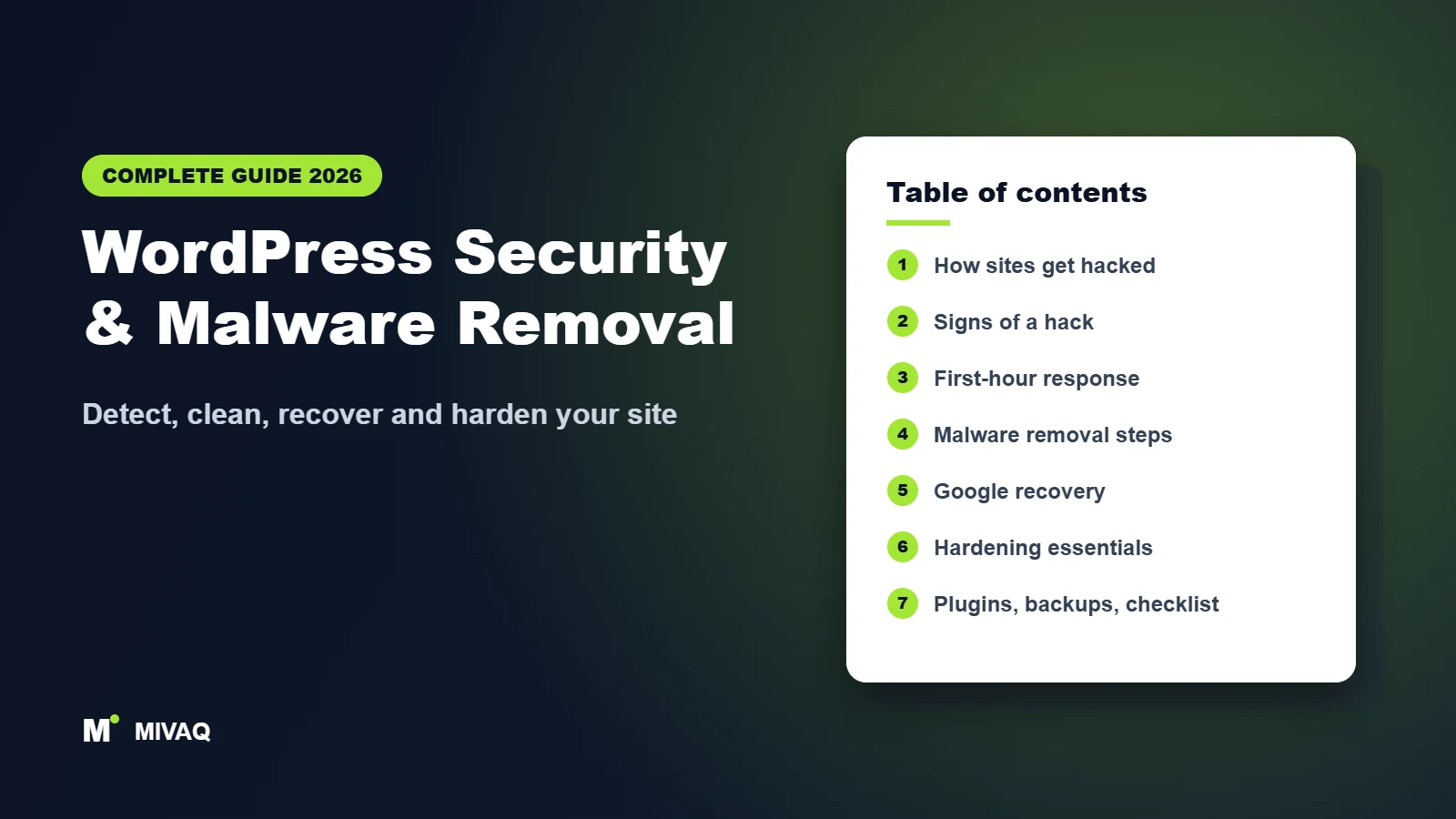 WordPress Security & Malware Removal – MIVAQ complete guide cover